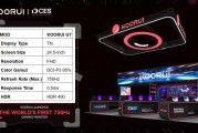 科睿將發(fā)全球首款 750Hz 消費級顯示器：24.5 英寸、DCI-P3 95% 色域，突破刷新率極限