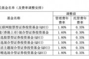降費！降費！又有巨頭出手：富國基金、南方基金、建信基金、長城基金等公司也加入降費陣營