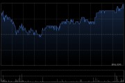 招商銀行獲平安人壽增持405.8萬股 每股作價約49.63港元