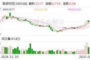 星源材質：公司干法隔膜可用于二代刀片電池