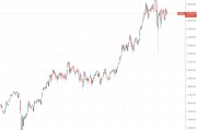 四年收益率破100% 日本首相石破茂投資盈利大幅跑贏基準股指