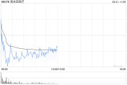 野村：維持海吉亞醫療“買入”評級 降目標價至34.81港元