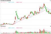 人形機器人產業迎利好 部分產品已實現小批量量產
