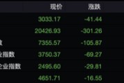 香港財(cái)政司司長(zhǎng)，重磅發(fā)聲！