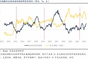 東吳證券：6月或是新一輪東升西落交易的起點 關注AI大模型、人形機器人等
