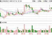 上海萊士：關于召開2025年第二次臨時股東大會的通知