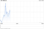 美經(jīng)濟委員會主任：特朗普考慮對部分國家暫停90天關(guān)稅