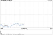 招銀國(guó)際：上調(diào)鴻騰精密目標(biāo)價(jià)至4.79港元 維持“買(mǎi)入”評(píng)級(jí)