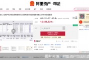 又見券商股東“大動作”！紅塔證券和廣發證券股權或生變