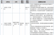 北交所堅持服務“專精特新”中小企業 國泰海通保薦的能源裝備小巨人長江能科即將上會
