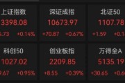 A股，重要信號顯現？