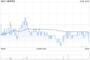 國泰君安：香港證監(jiān)會已批準國泰君安證券成為海通證券若干附屬公司的大股東的申請