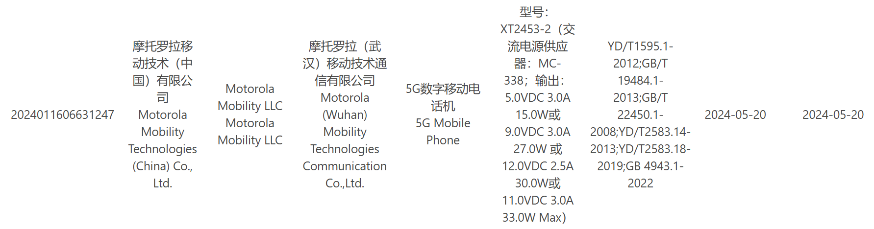 摩托羅拉 Razr 50 折疊屏手機通過 3C 認證：支持 33W 充電，海外版搭載天璣 7300X