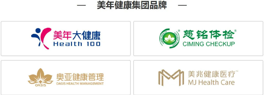 115億福州大佬，爆改百億體檢生意