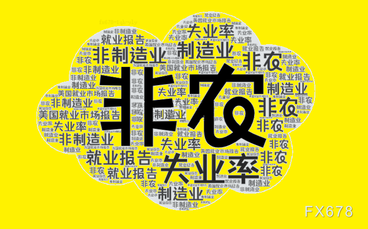 非農前瞻：美國大選前夕，五套預案“保駕護航”