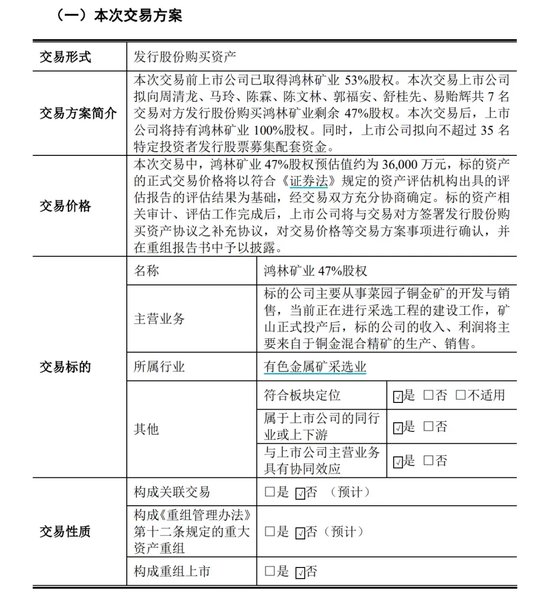 “白銀龍頭”買金礦！背后“甘肅銀王”布局3家上市公司