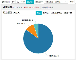 超百億主力資金狂涌！信創(chuàng)ETF基金（562030）一度上探4．2%，恒生電子盤(pán)中觸板，機(jī)構(gòu)：板塊或迎三大拐點(diǎn)