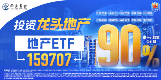 地產午后直線拉升！招商蛇口、新城控股漲超4%，地產ETF（159707）逆市漲超2%，突破前期高點！