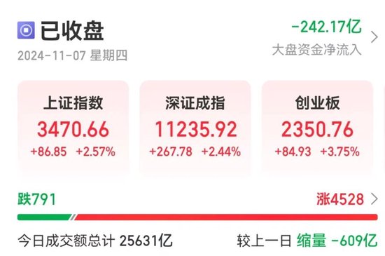 龍頭股 攜手新高