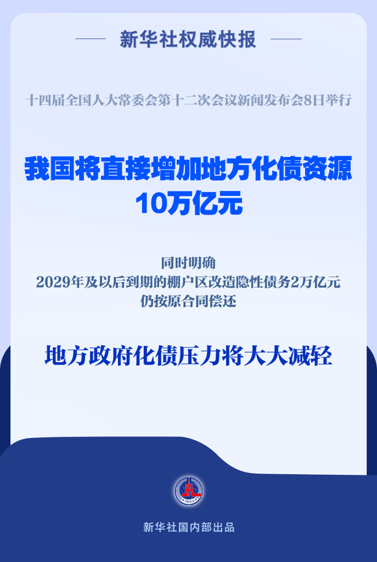 直接安排10萬億元！地方政府化債壓力將大大減輕