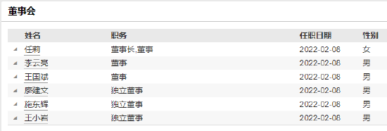 泉果基金回應高管失聯：任莉因個人原因暫不能履行職務 暫由總經理王國斌代行董事長職務