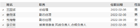 泉果基金回應高管失聯：任莉因個人原因暫不能履行職務 暫由總經理王國斌代行董事長職務