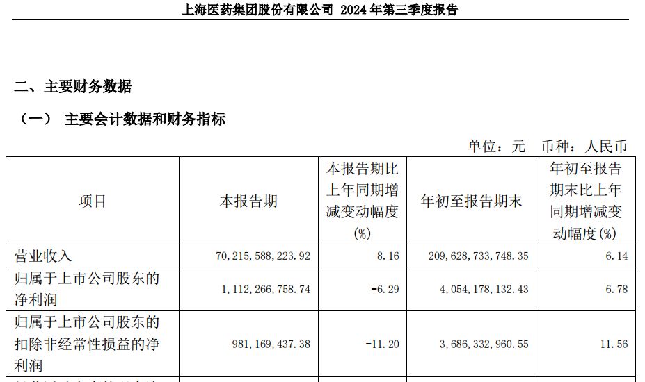A股大利好！險資放大招：舉牌！舉牌！