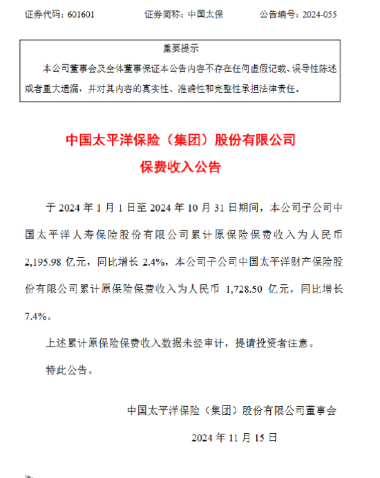 中國太保：前10月太保壽險原保險保費收入2195.98億元，同比增長2.4%