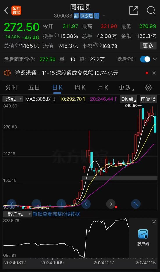 A股千億龍頭，被立案調(diào)查？緊急回應(yīng)！