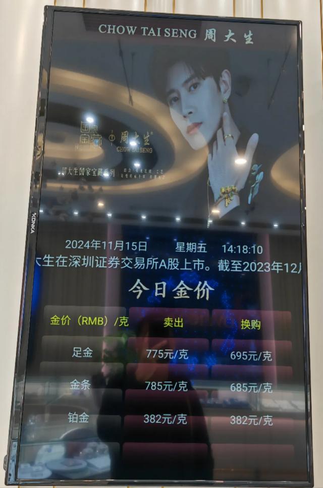 跌太猛！國際金價連跌5天！有人砸60多萬“抄底”