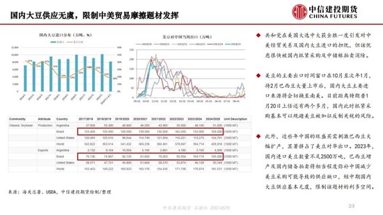 【月度策略】生物燃料前景擔(dān)憂施壓油脂，關(guān)注印尼棕櫚油賣貨情況