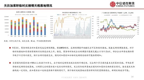 【月度策略】生物燃料前景擔(dān)憂施壓油脂，關(guān)注印尼棕櫚油賣貨情況