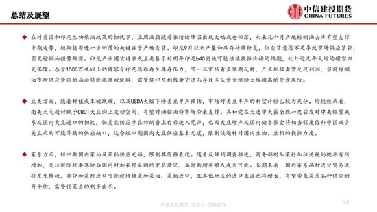 【月度策略】生物燃料前景擔(dān)憂施壓油脂，關(guān)注印尼棕櫚油賣貨情況