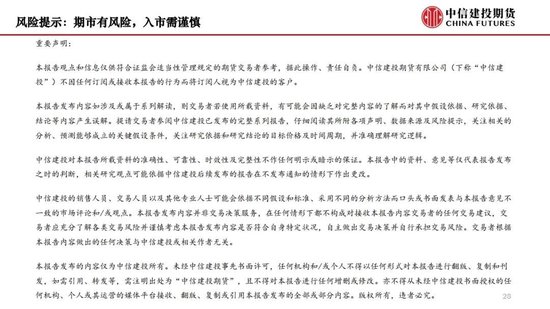 【月度策略】生物燃料前景擔(dān)憂施壓油脂，關(guān)注印尼棕櫚油賣貨情況