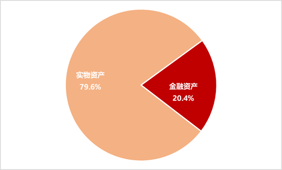 李迅雷：借道股市走牛來(lái)促消費(fèi)的想法是完全不現(xiàn)實(shí)的 大部分普通投資者在股市是虧錢的