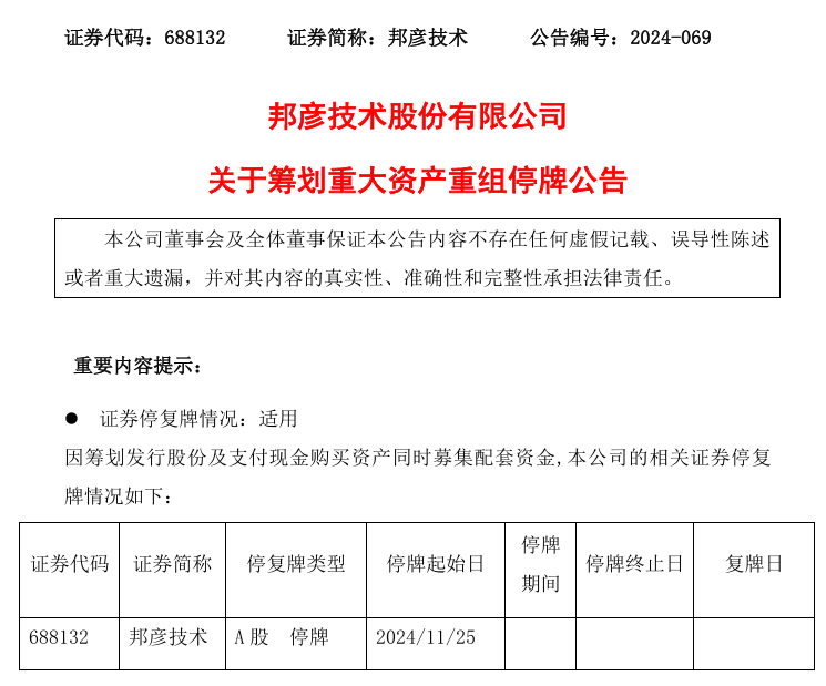 上市公司密集公告，A股并購(gòu)重組成潮！
