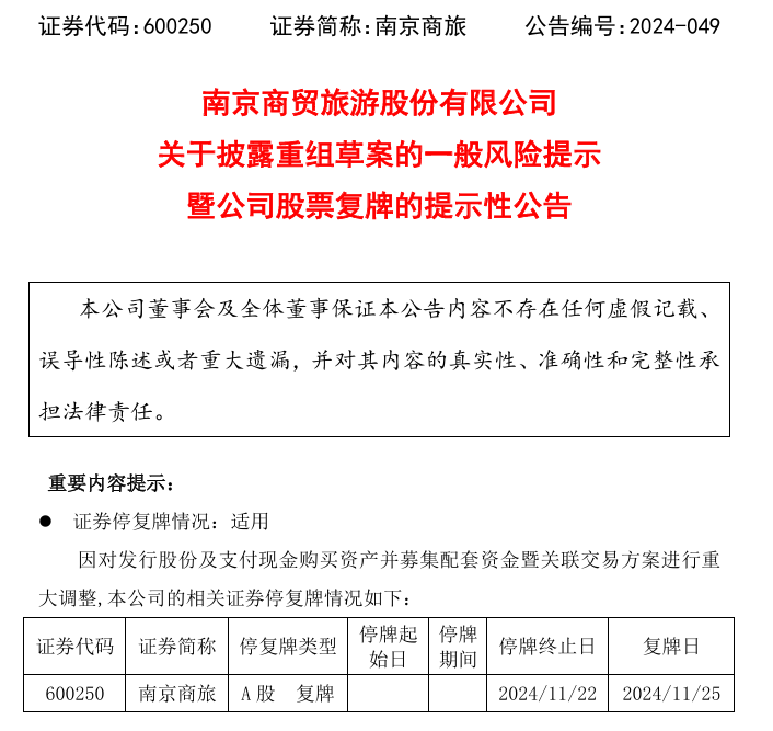 上市公司密集公告，A股并購(gòu)重組成潮！