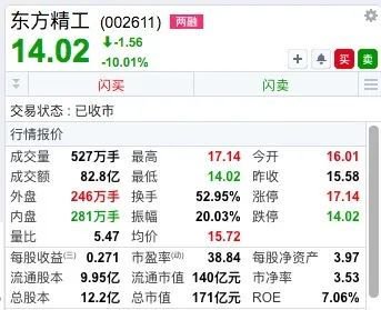 14時18分，“天地板”