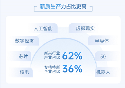 中證A500ETF，投資小貼士
