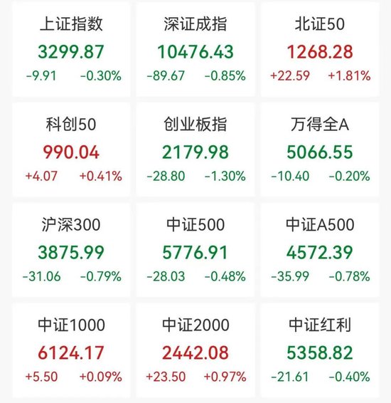 閃崩80%！4倍“牛股”突然暴跌，啥情況？香港證監會“點名”