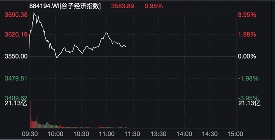 閃崩80%！4倍“牛股”突然暴跌，啥情況？香港證監會“點名”