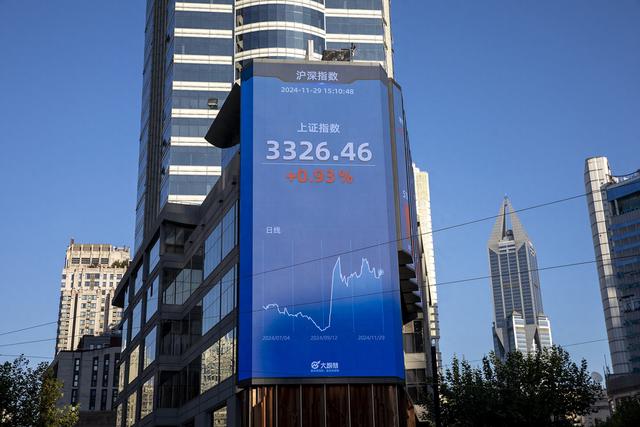 A股11月紅盤收官，下月行情是否能有更多期待？