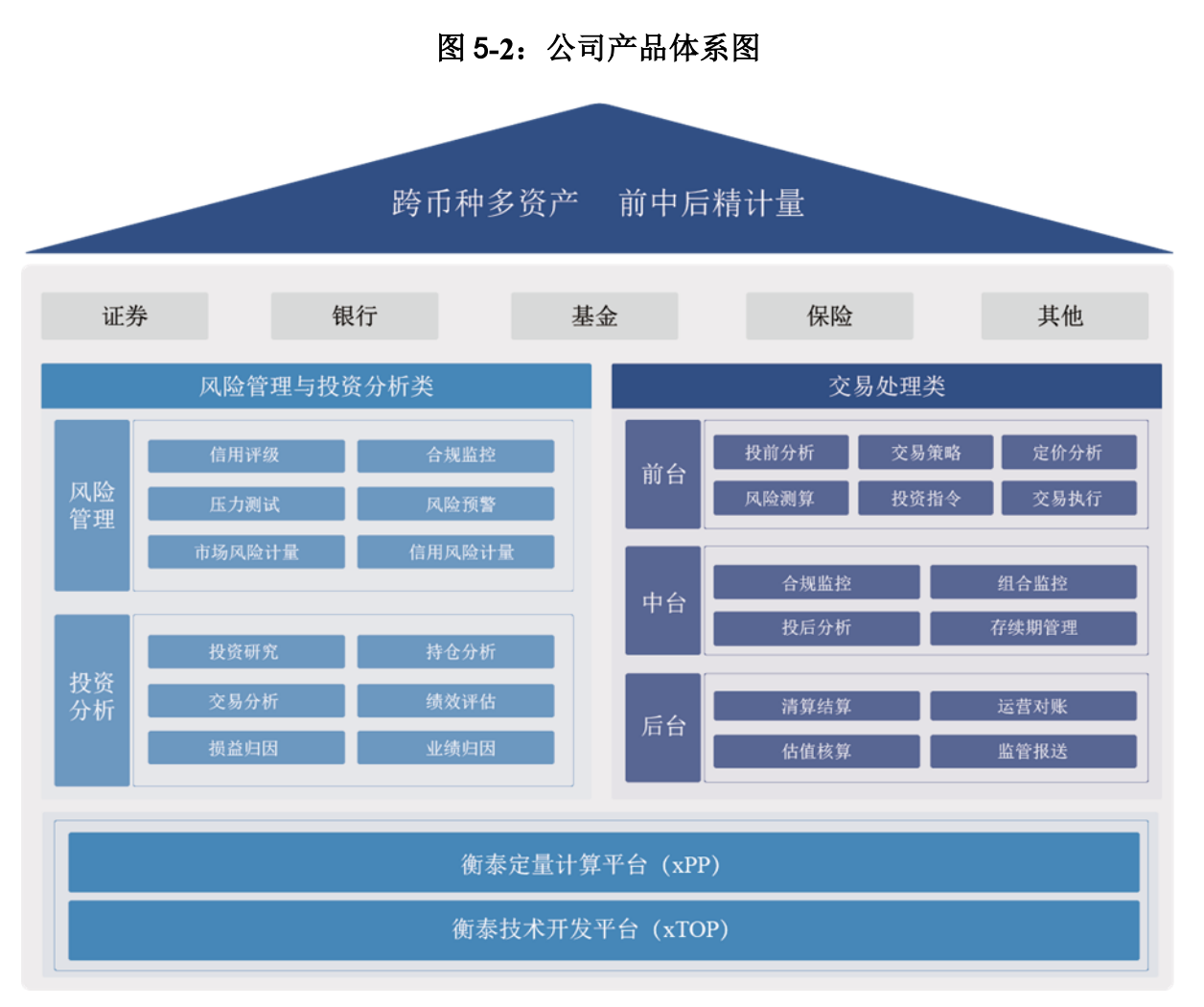這家覆蓋六成券商、五成公募的軟件供應商過會后撤單了？究竟是何原因？