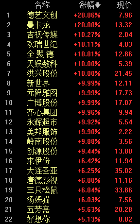“谷子經濟”刷屏，5000億市場火了