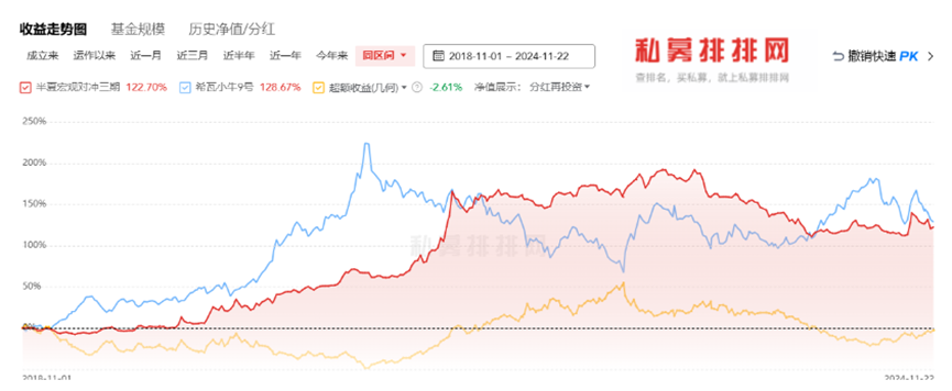 道歉的梁宏和唱多的李蓓，站誰？