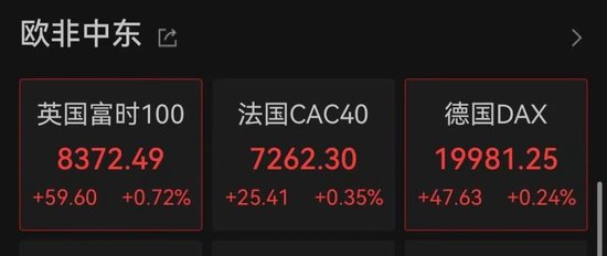 突發！比特幣，跳水跌破95000美元！16萬人爆倉！