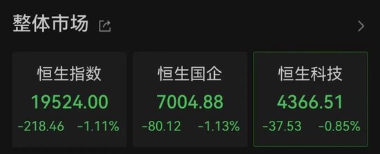 突發！A股多只大牛股，跌停！