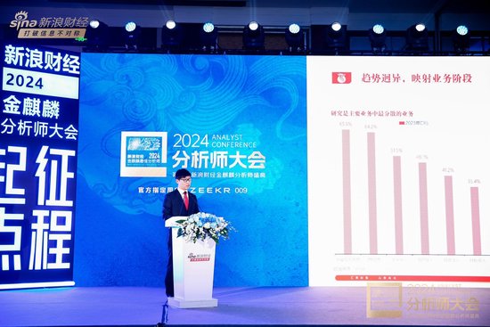 長江證券劉元瑞：市場需要研究人員更多的價值傳遞 促進市場共識形成