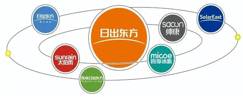 連云港熱水器大王，身家飆漲50個億