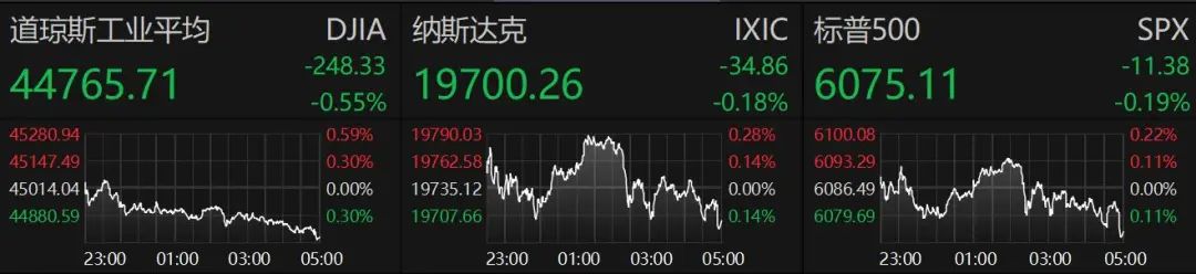 比特幣大跌，超21萬人爆倉！